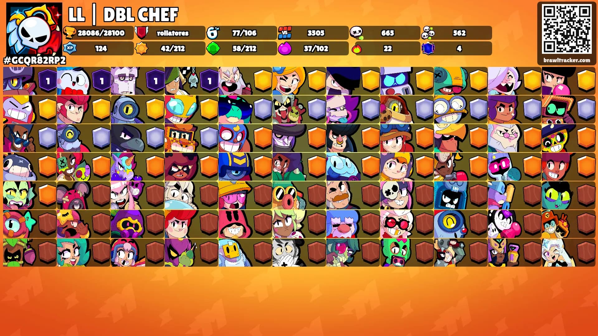 LL | DBL CHEF's Ranks