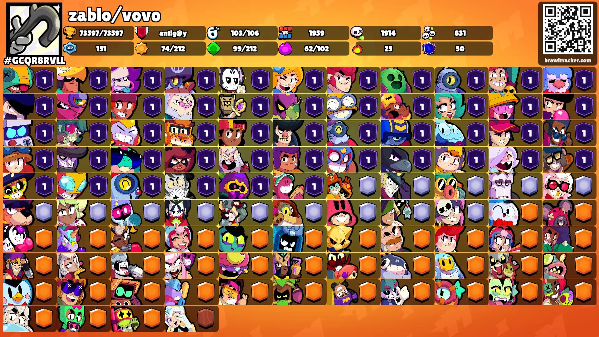 zablo/vovo's Ranks