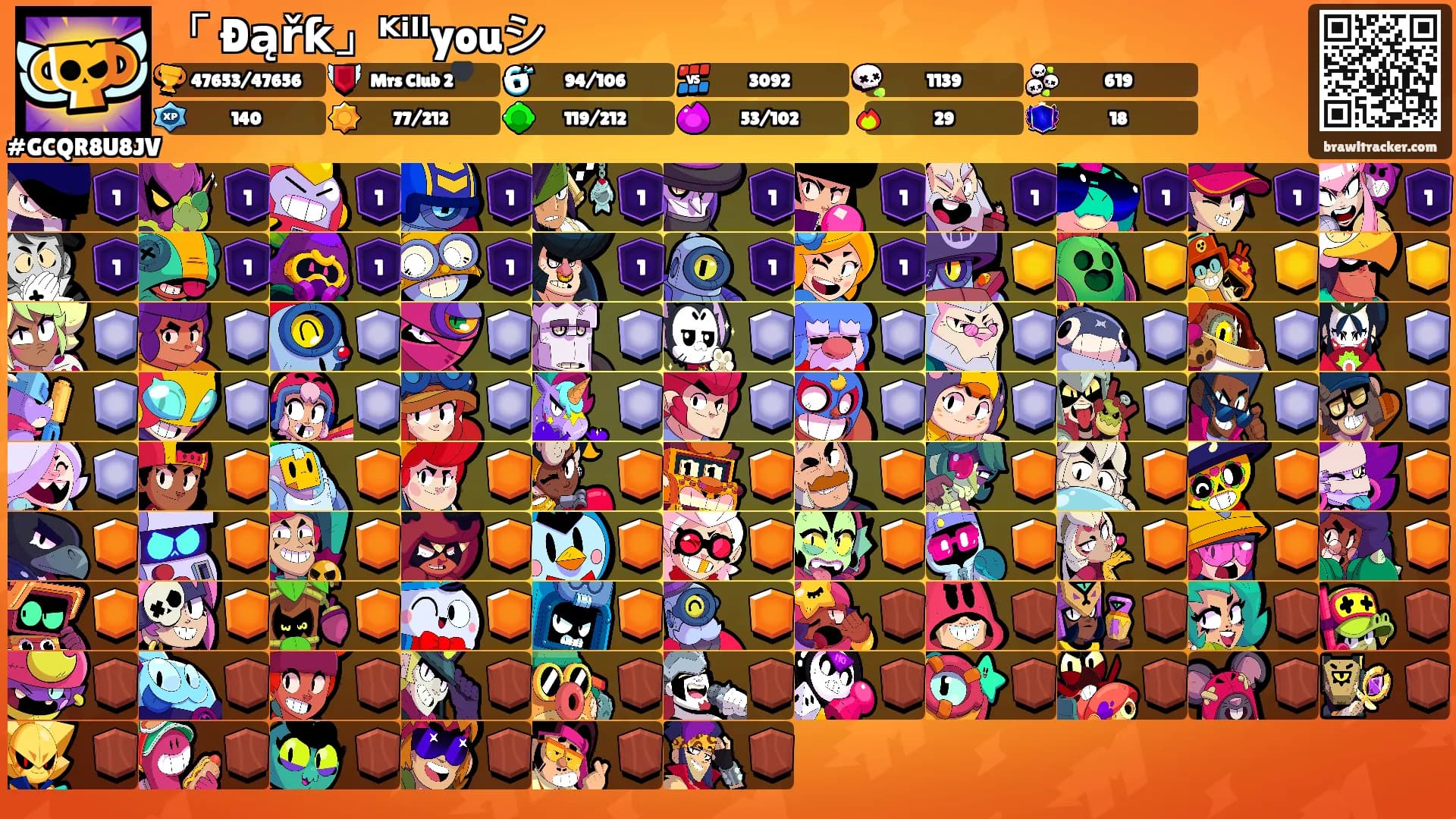 「 Ðąřƙ」ᴷⁱˡˡyouシ's Ranks