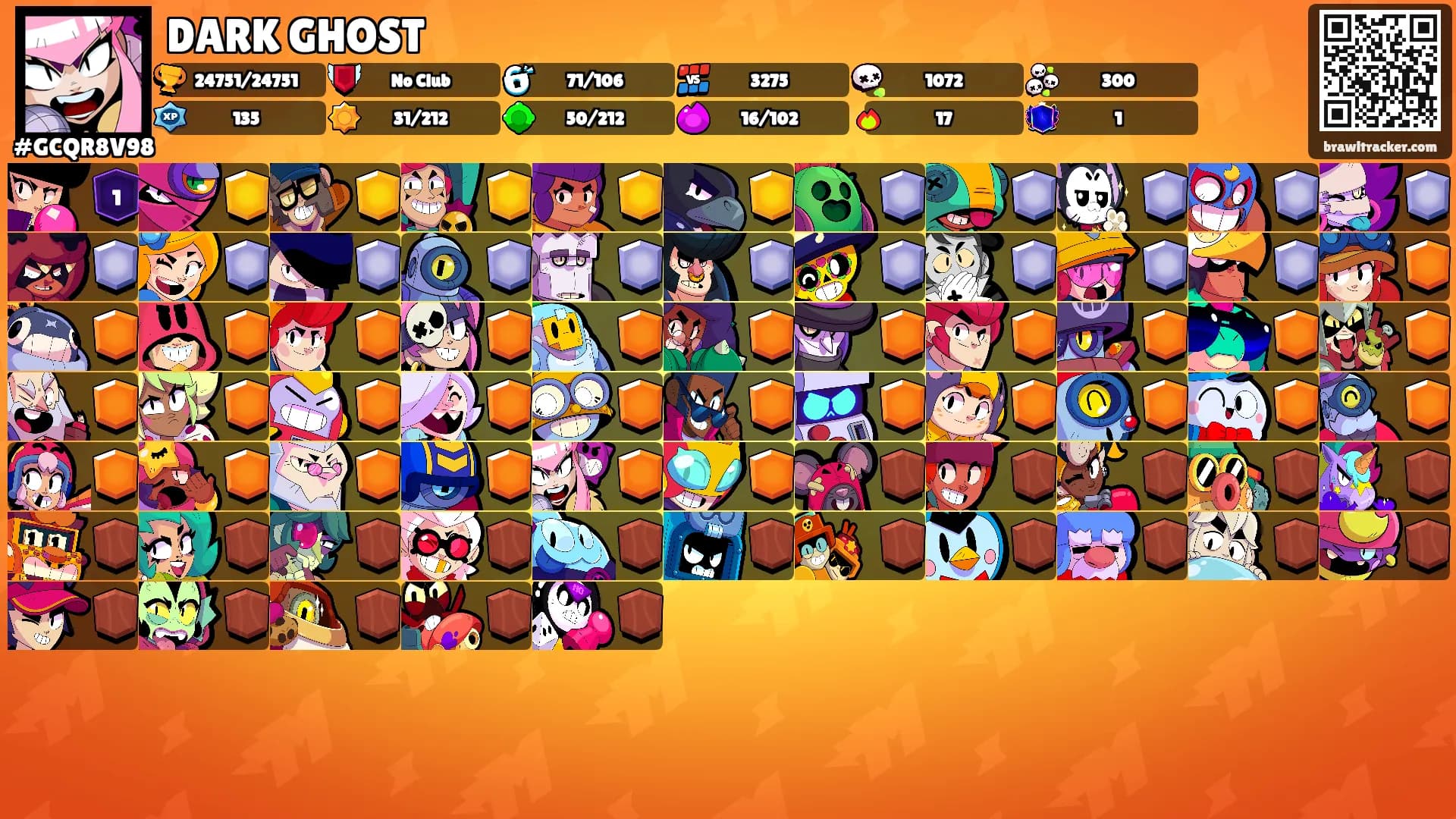 DARK GHOST's Ranks