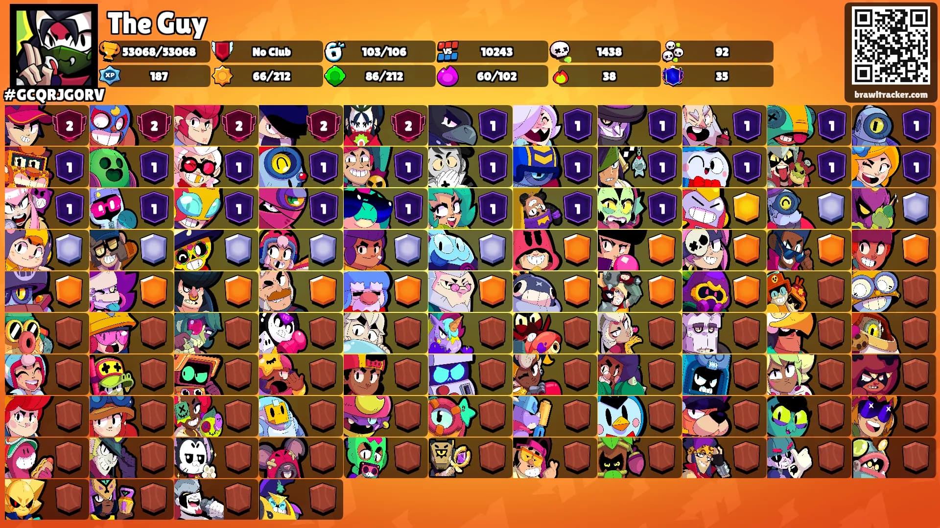 The Guy's Ranks