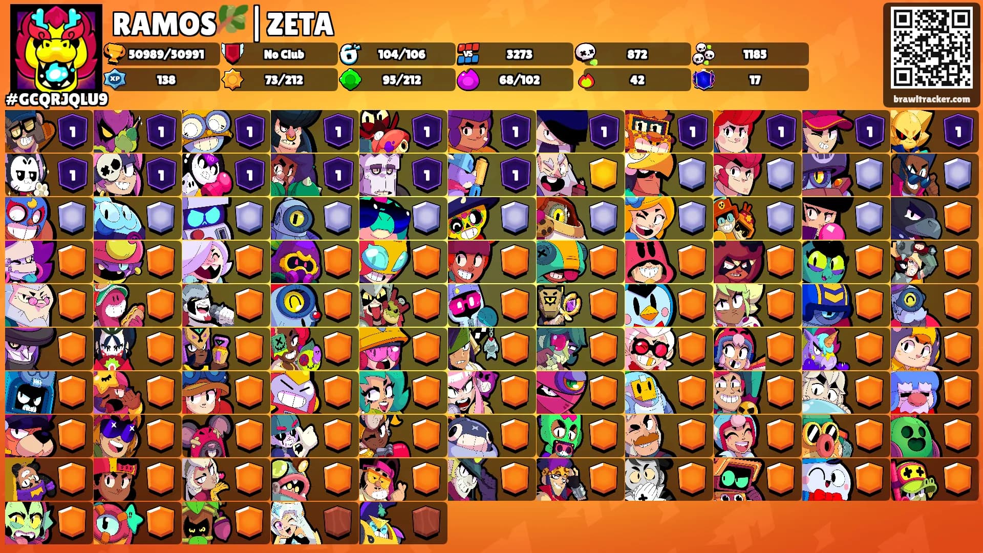 RAMOS🫒|ZETA's Ranks