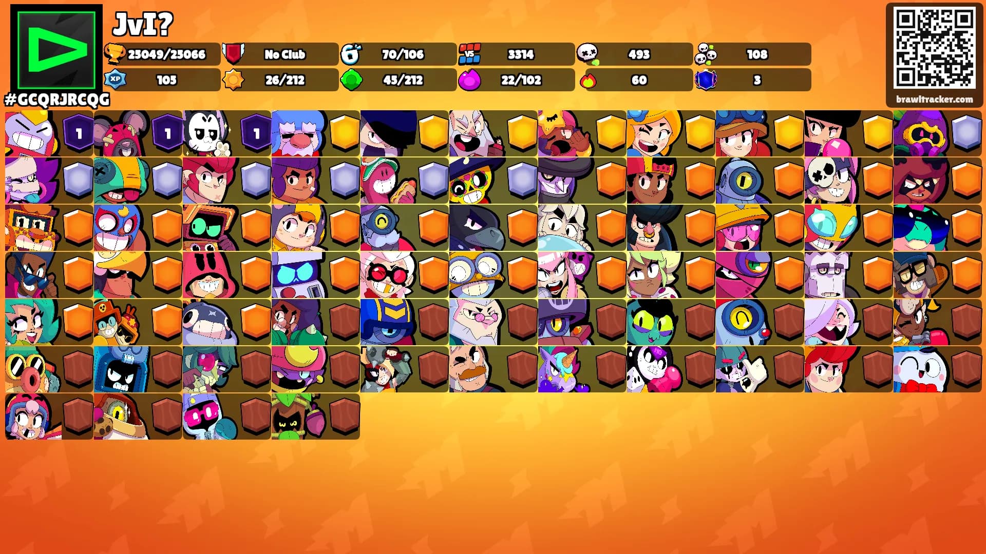 JvI?'s Ranks