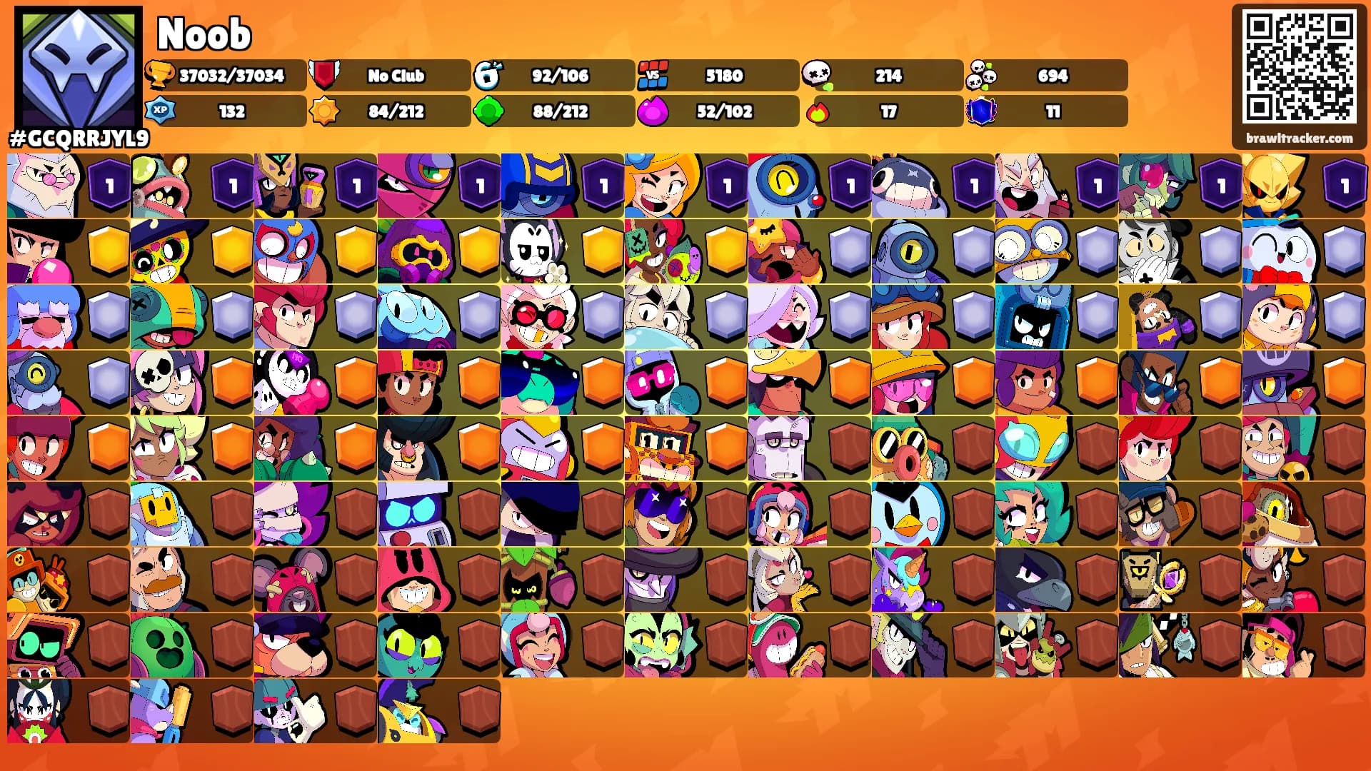Noob's Ranks