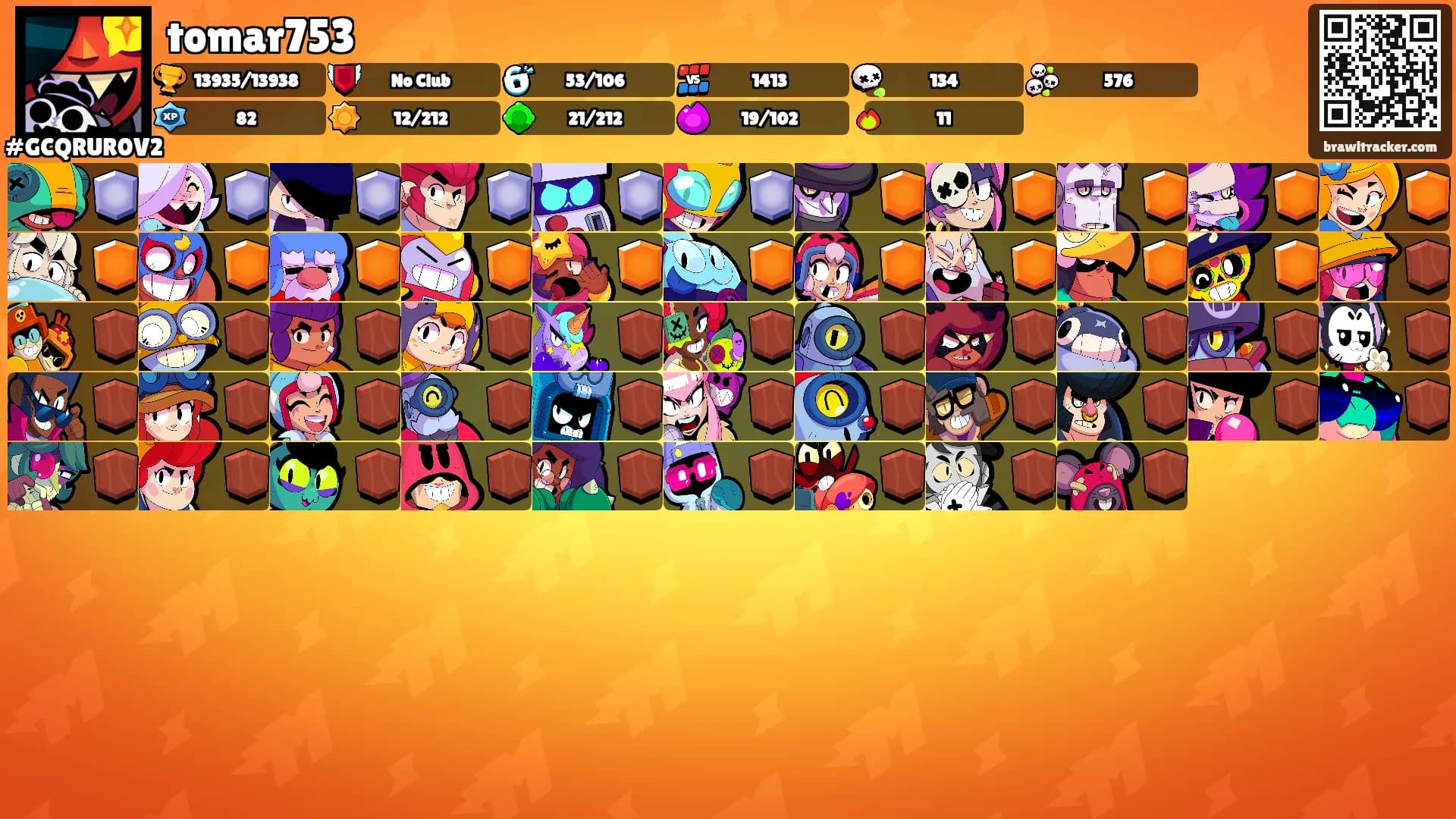 tomar753's Ranks