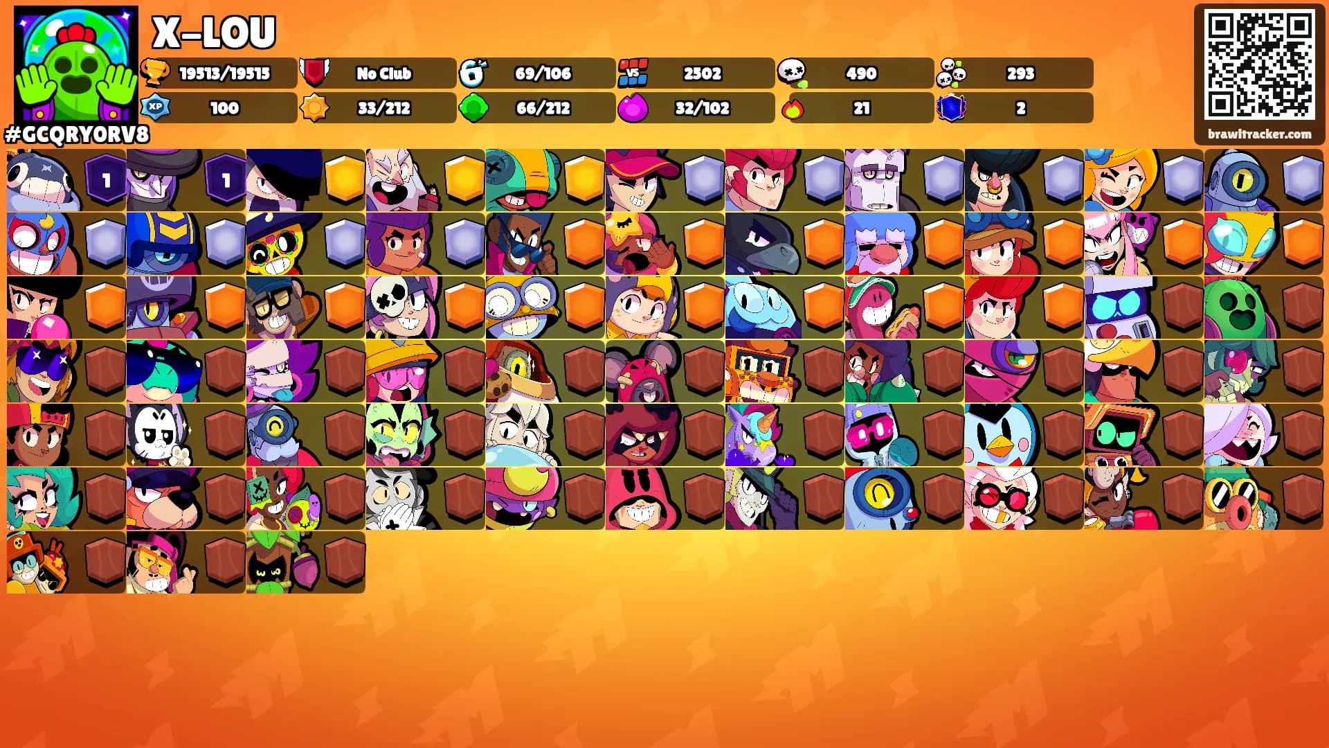 X-LOU's Ranks