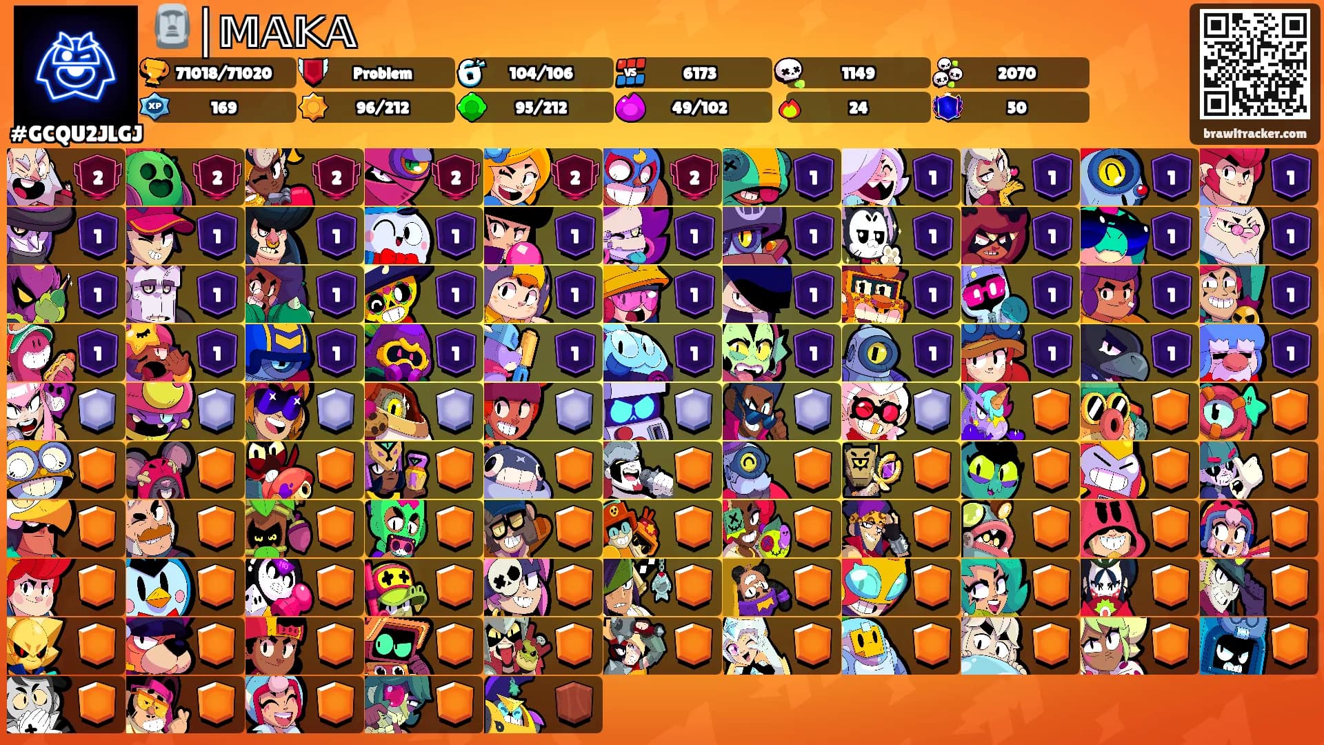 🗿│𝕄𝔸𝕂𝔸's Ranks