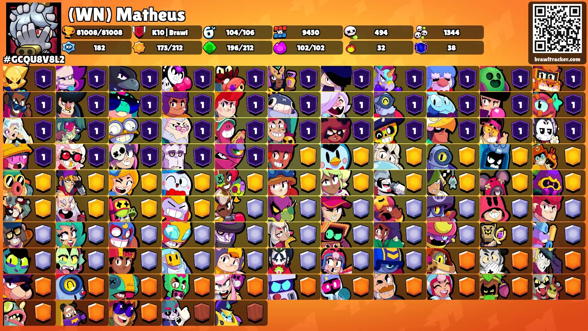 (WN) Matheus's Ranks