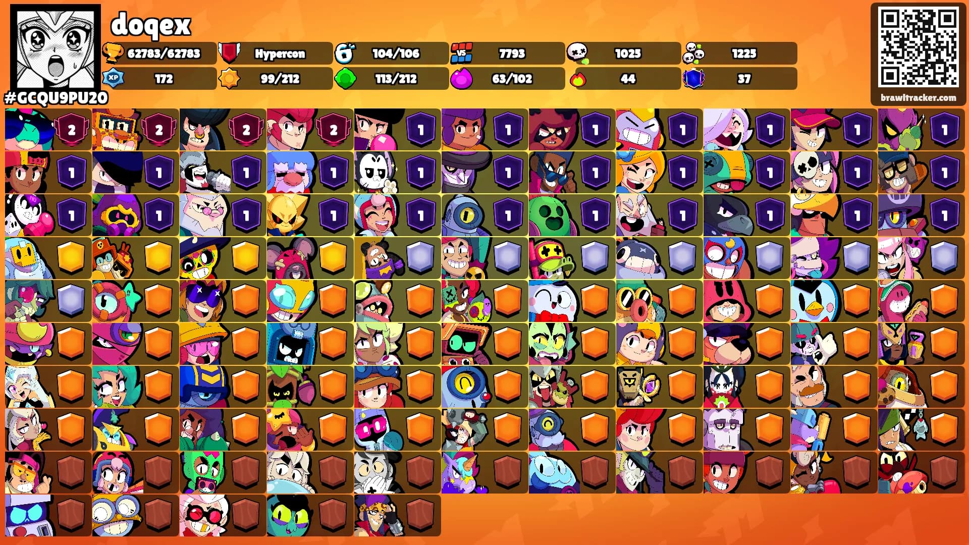 doqex's Ranks
