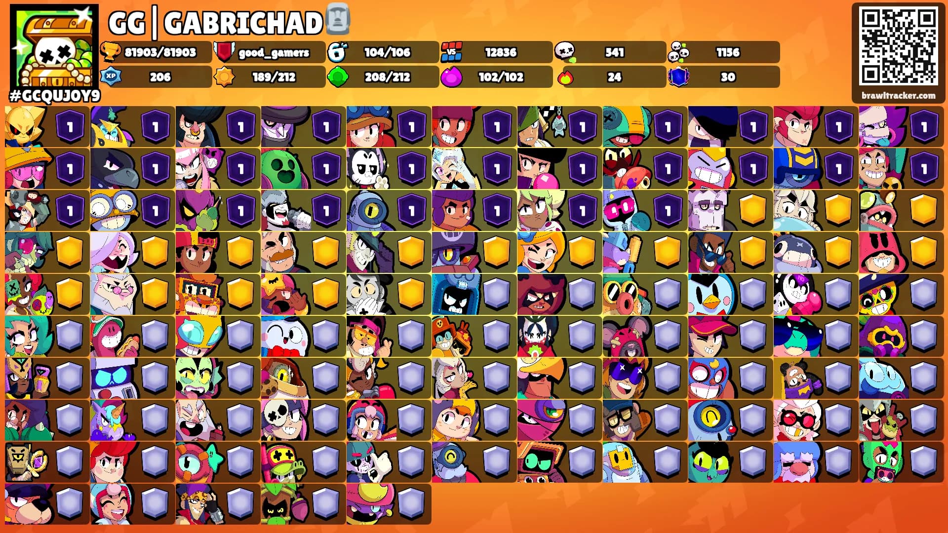 GG|GABRICHAD🗿's Ranks