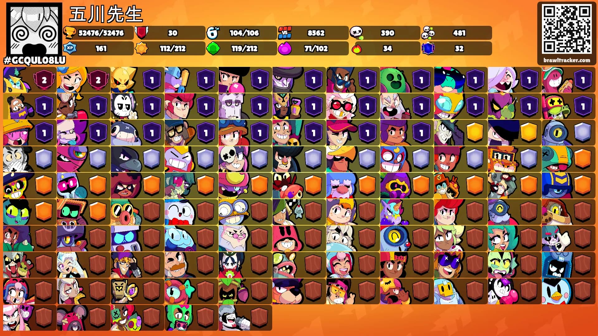 五川先生's Ranks
