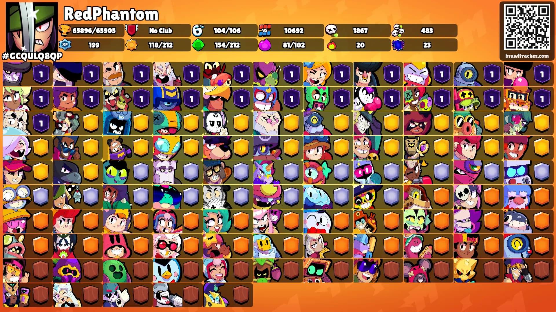 RedPhantom's Ranks