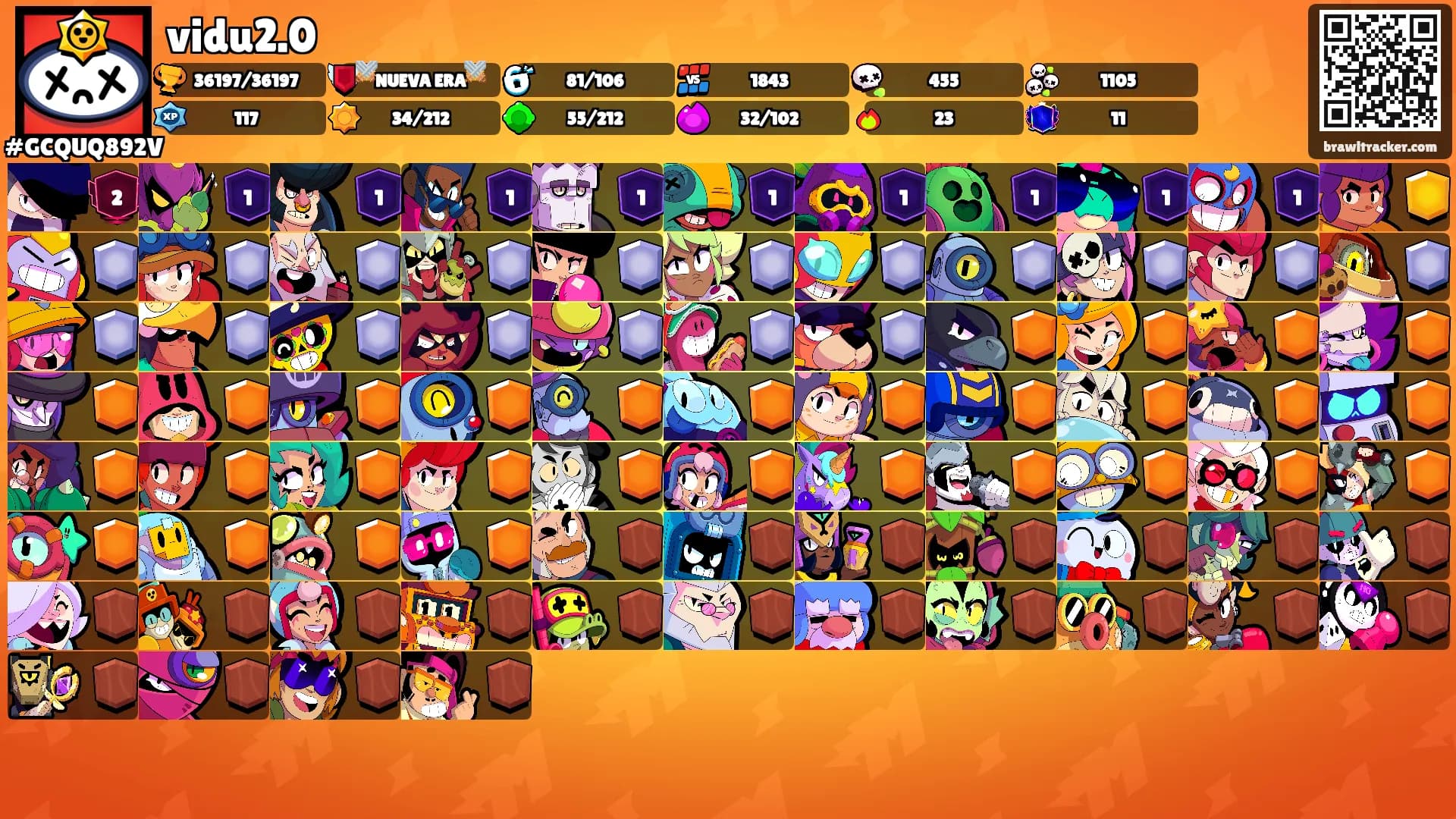 vidu2.0's Ranks
