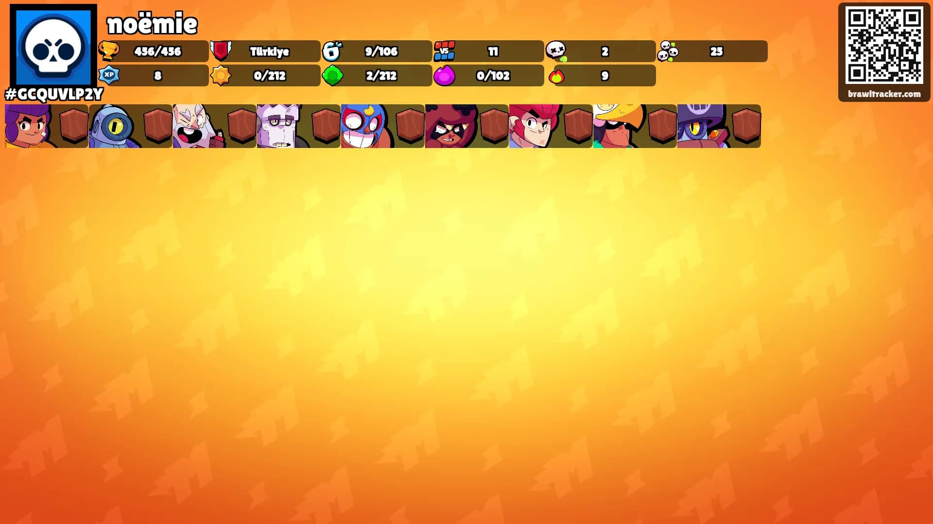 noëmie's Ranks