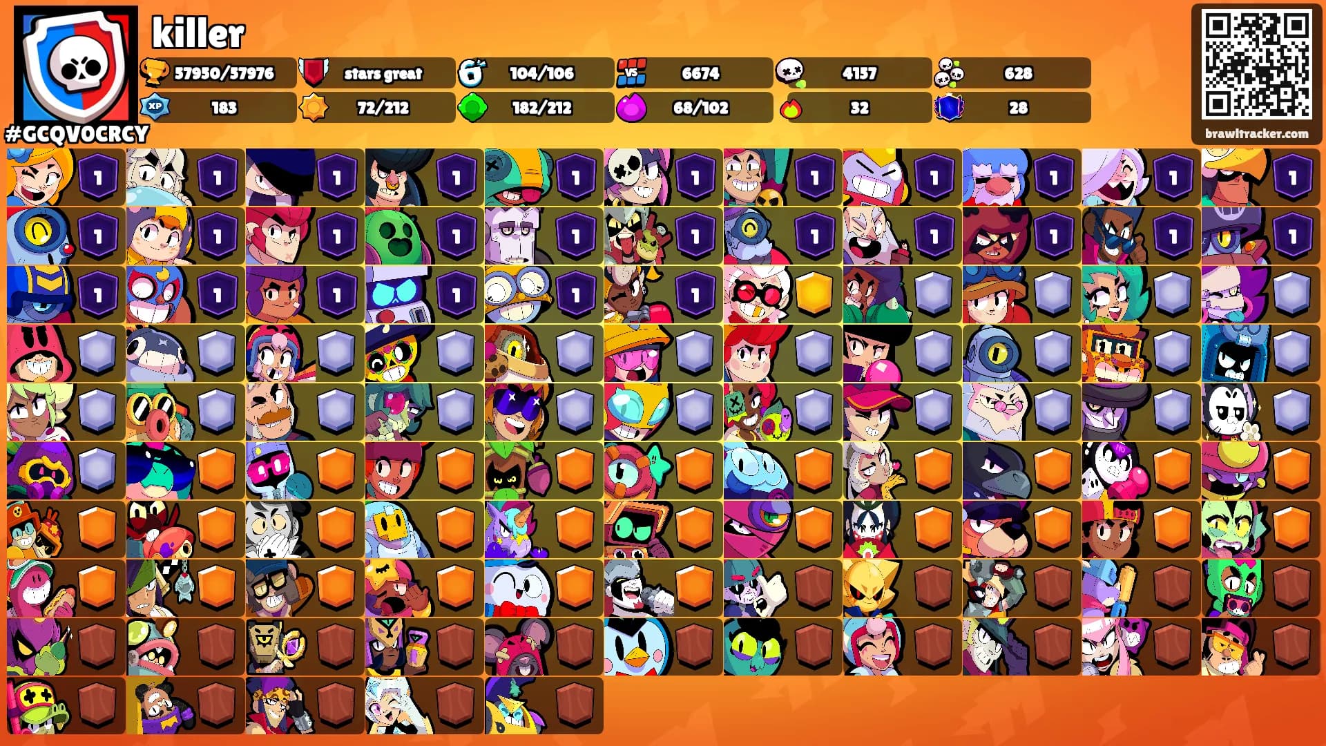 killer's Ranks