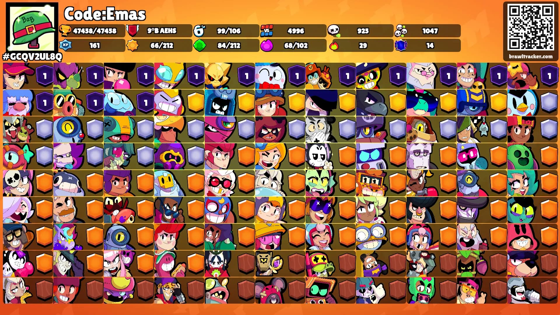 Code:Emas's Ranks
