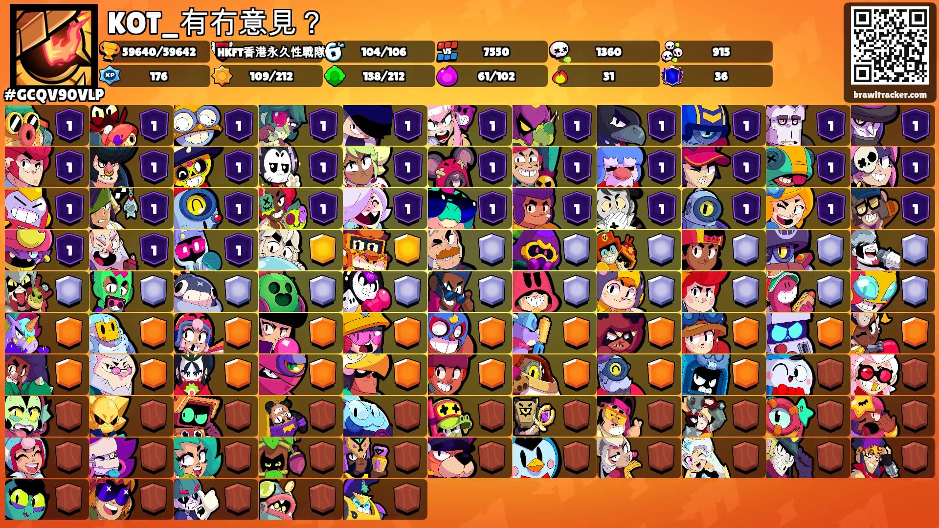 KOT_有冇意見？'s Ranks