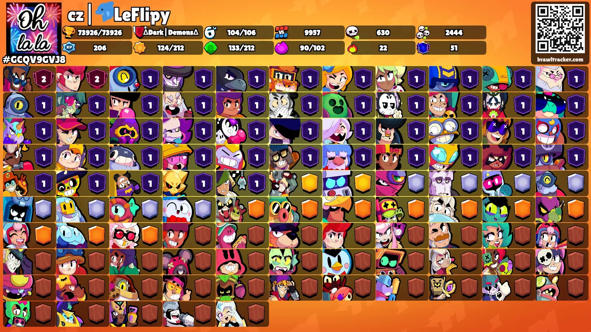 cz|🐬LeFlipy's Ranks