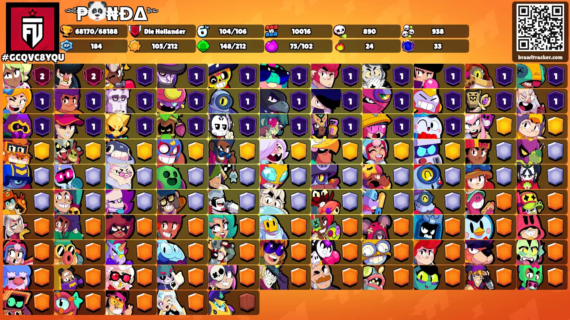 ༺₱🐼₦ĐΔ༻'s Ranks