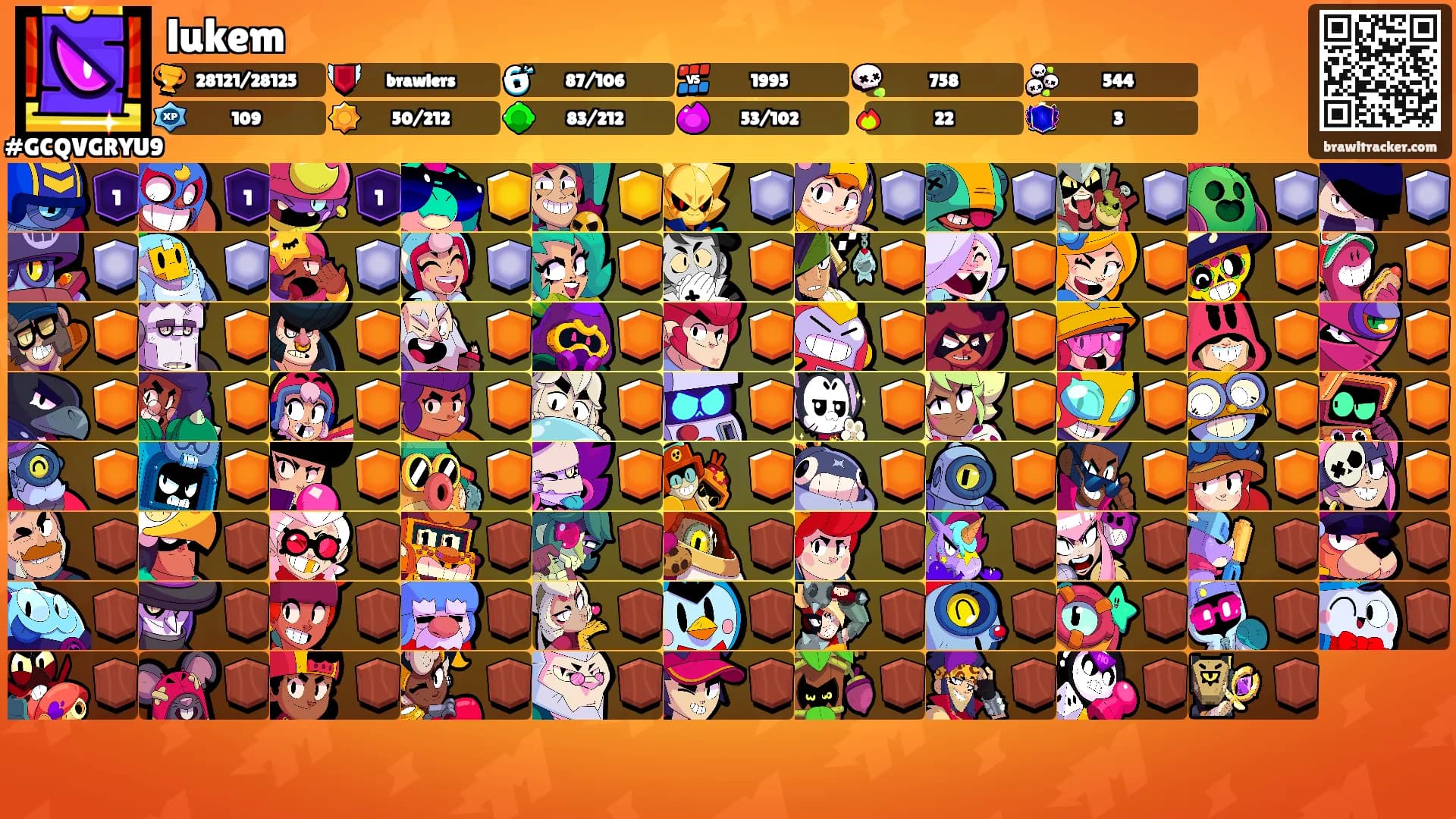 lukem's Ranks