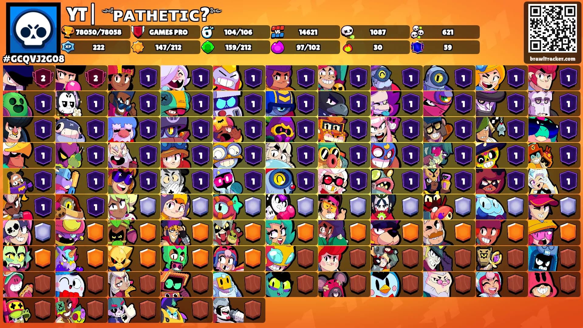 YT|꧁༺ᴘᴀᴛʜᴇᴛɪᴄ?༻'s Ranks