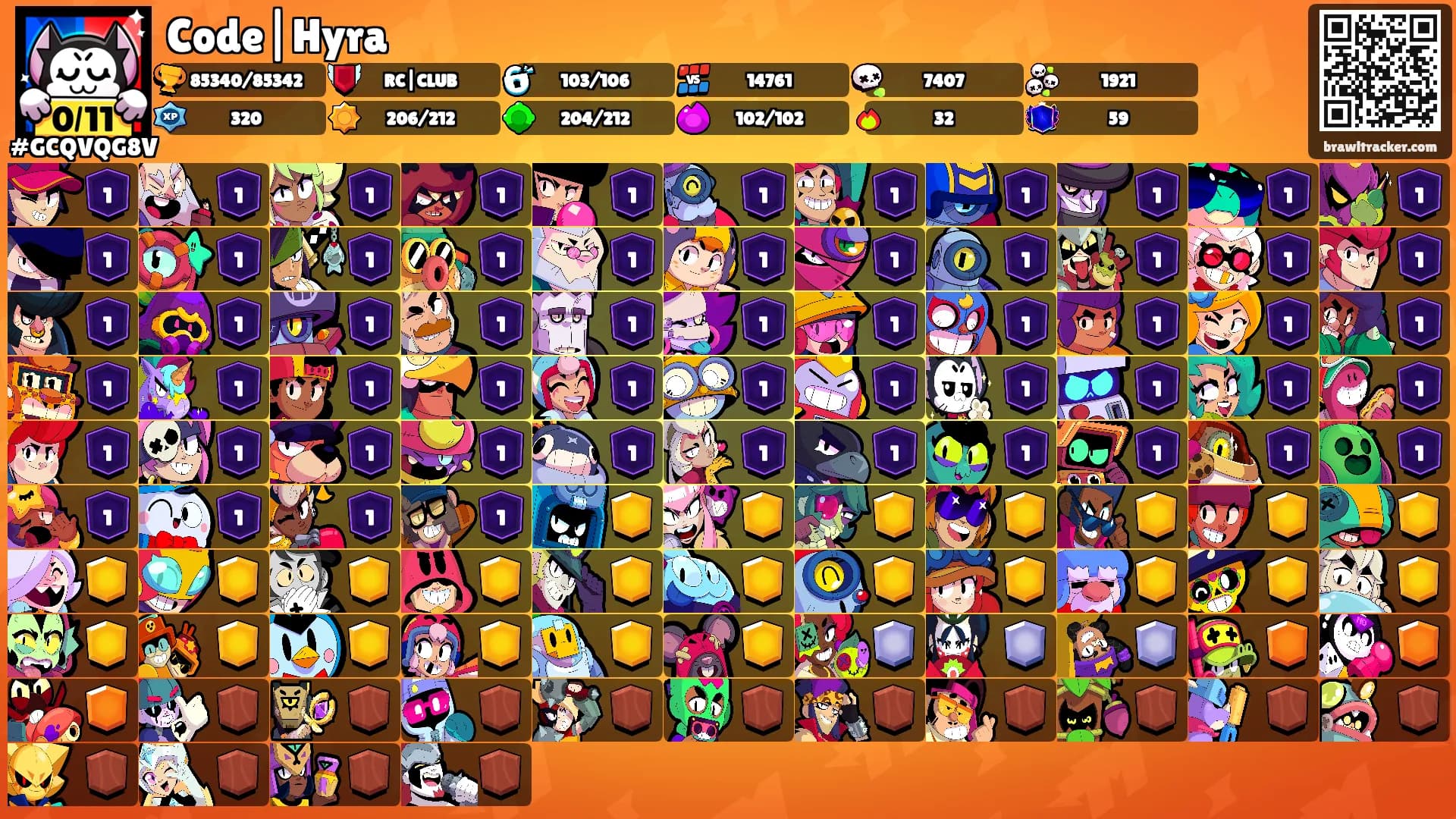 Code|Hyra's Ranks