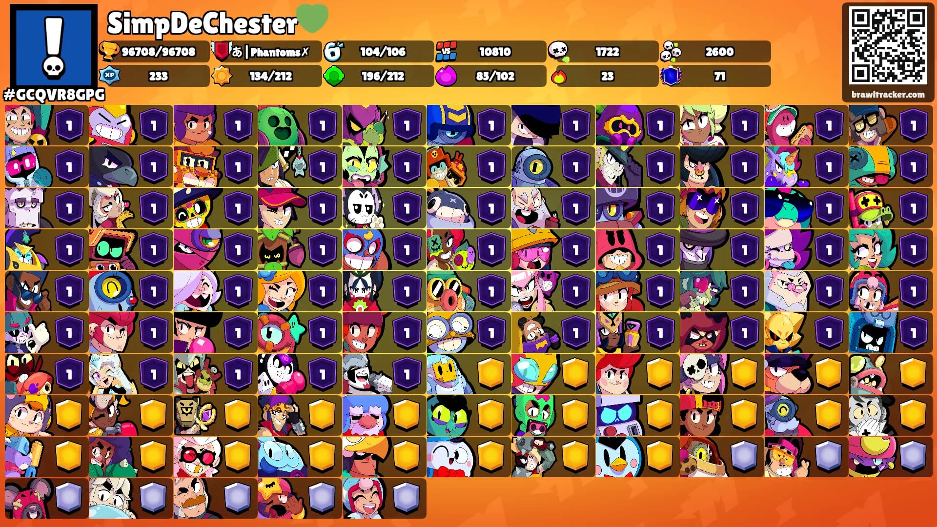 SimpDeChester💚's Ranks