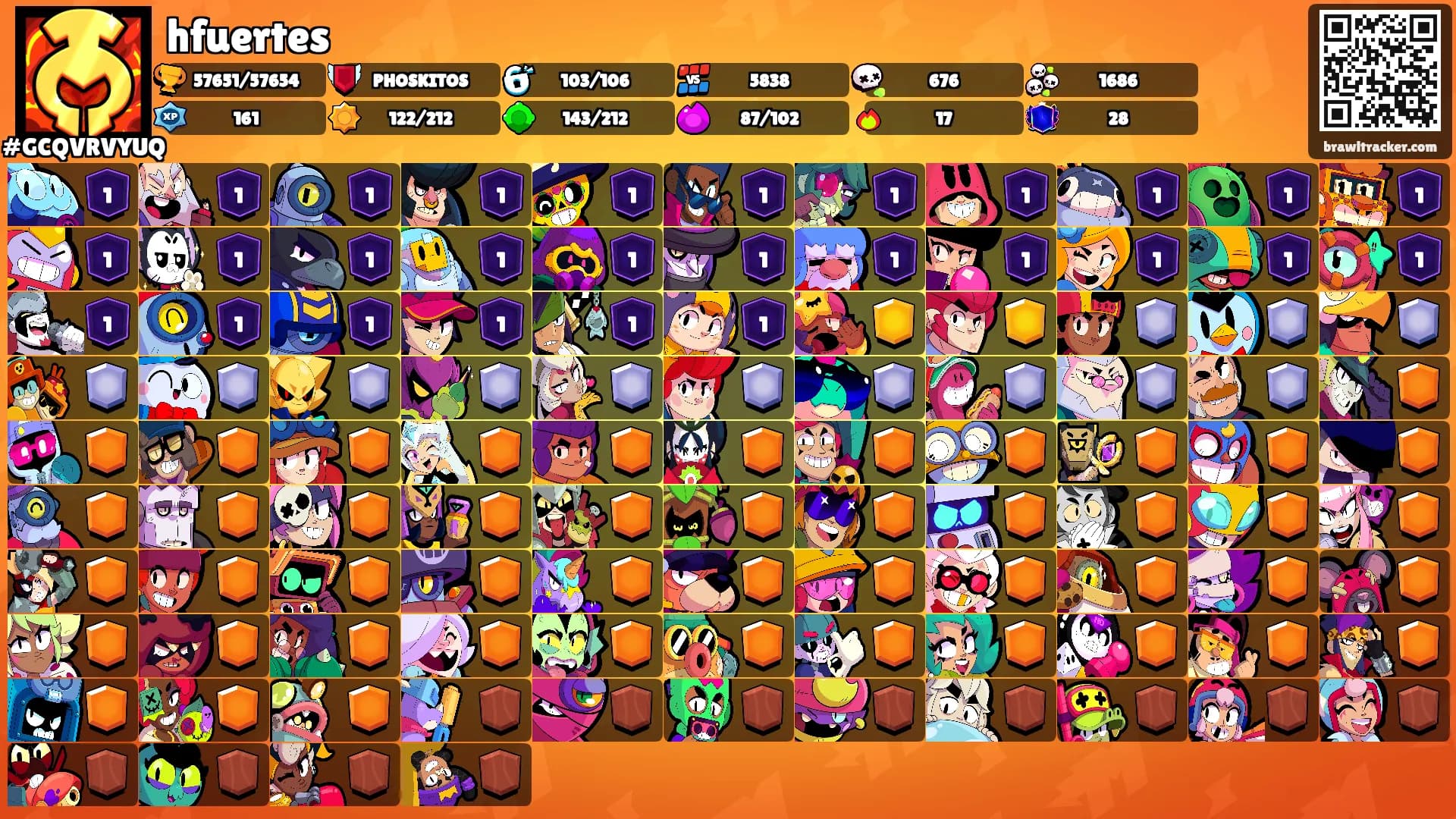 hfuertes's Ranks