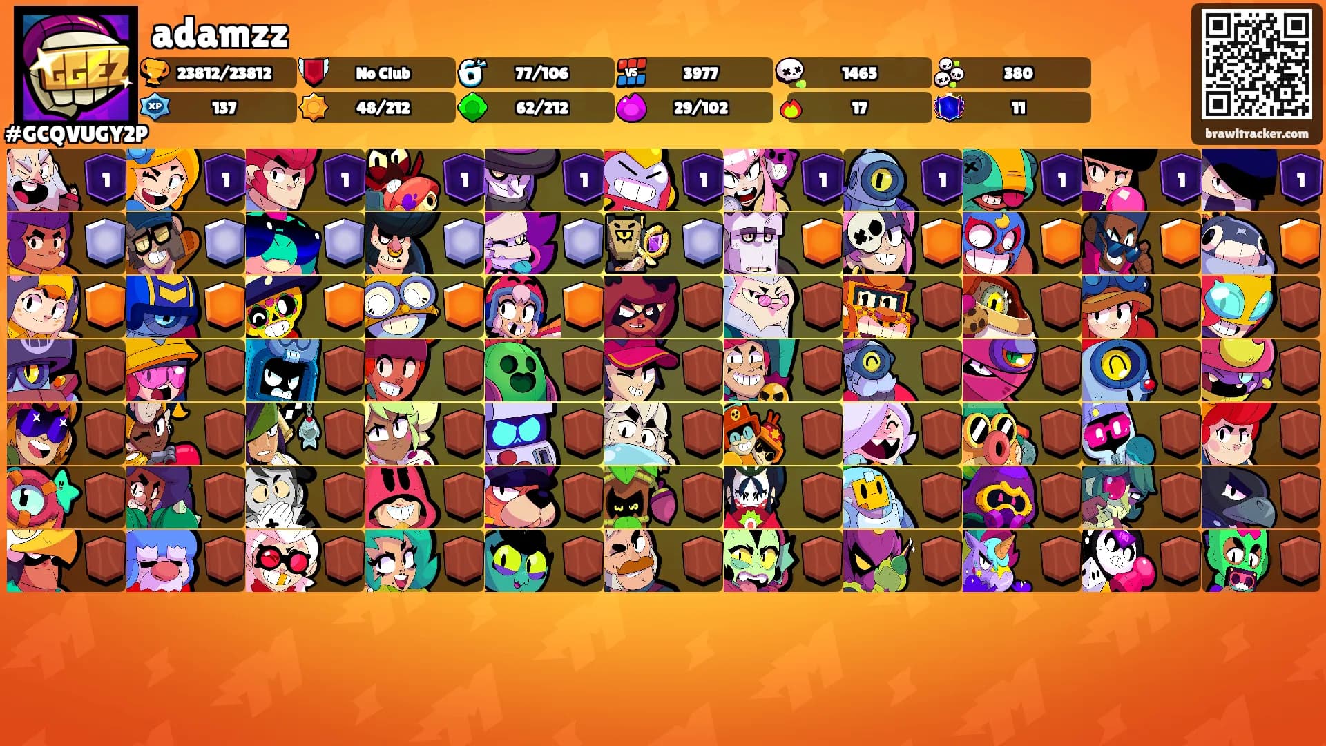 adamzz's Ranks