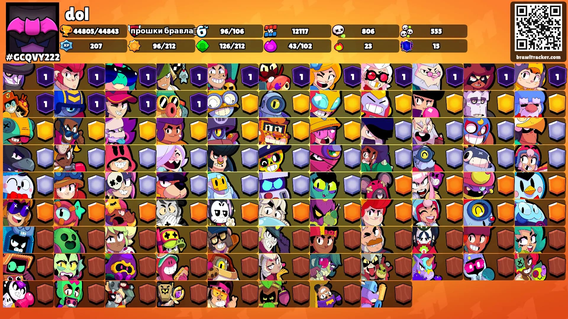 dol's Ranks