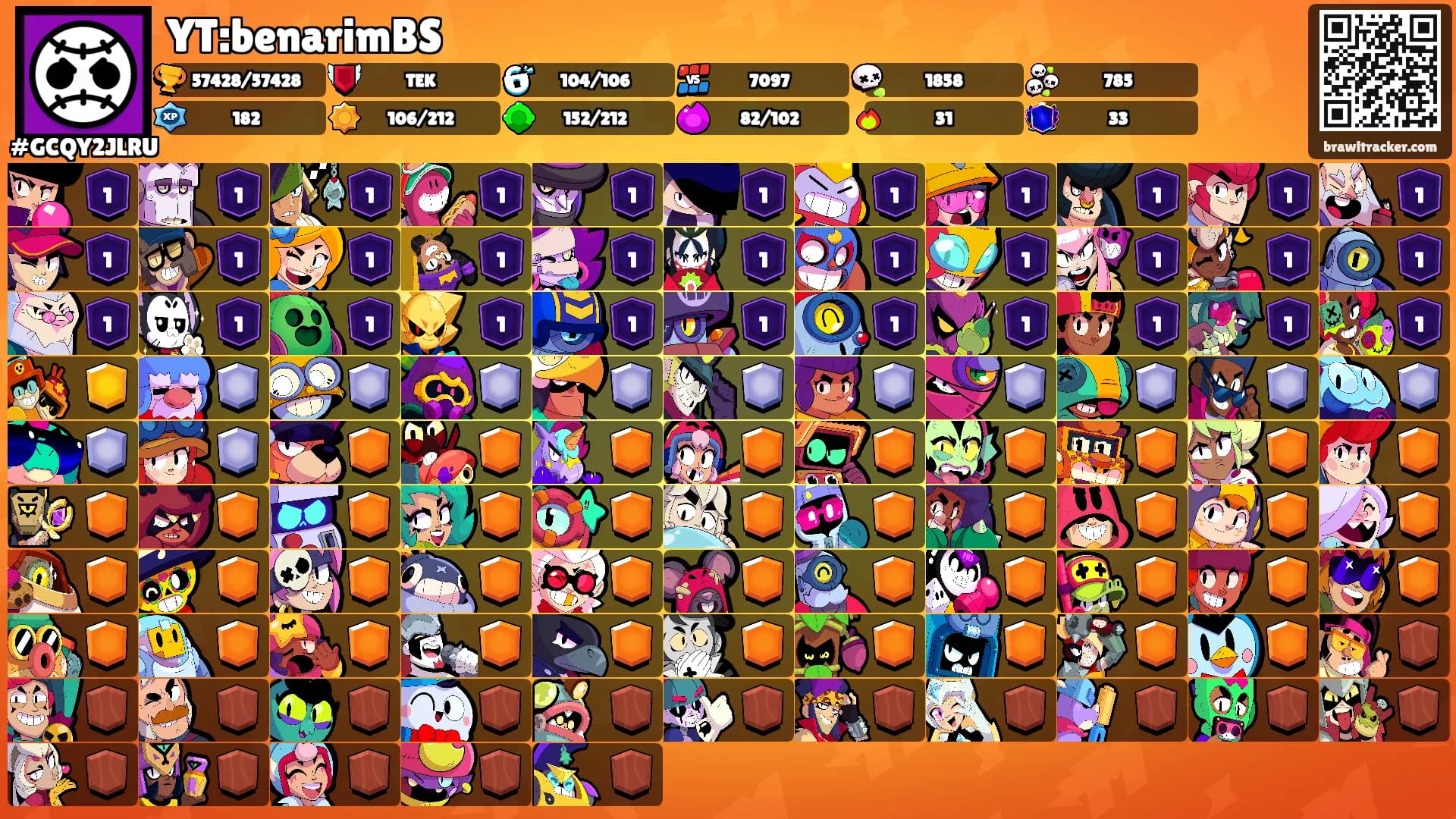 YT:benarimBS's Ranks