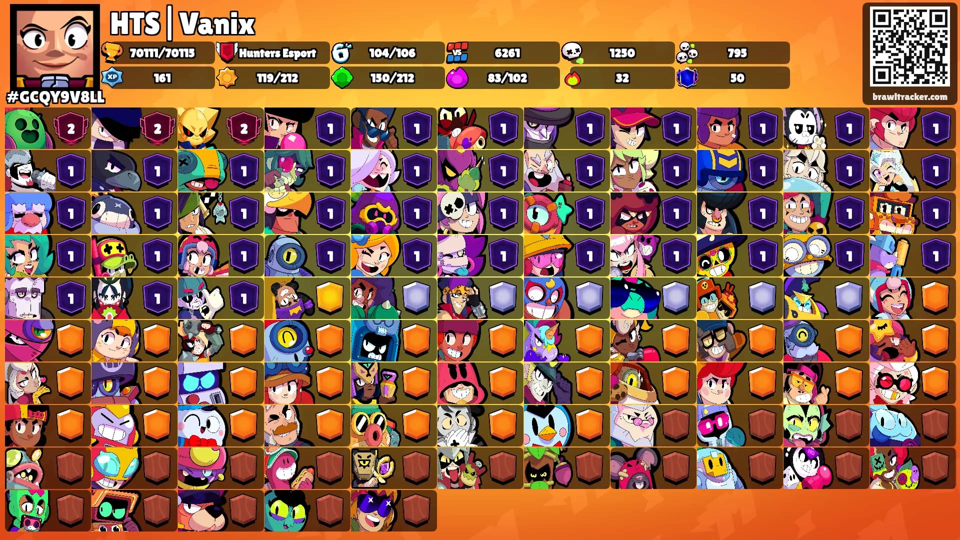 HTS|Vanix's Ranks