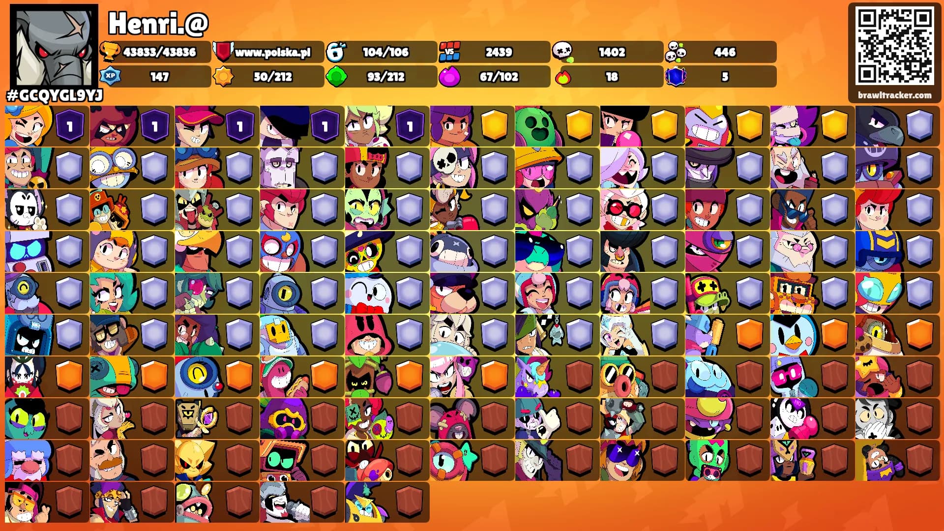 Henri.@'s Ranks
