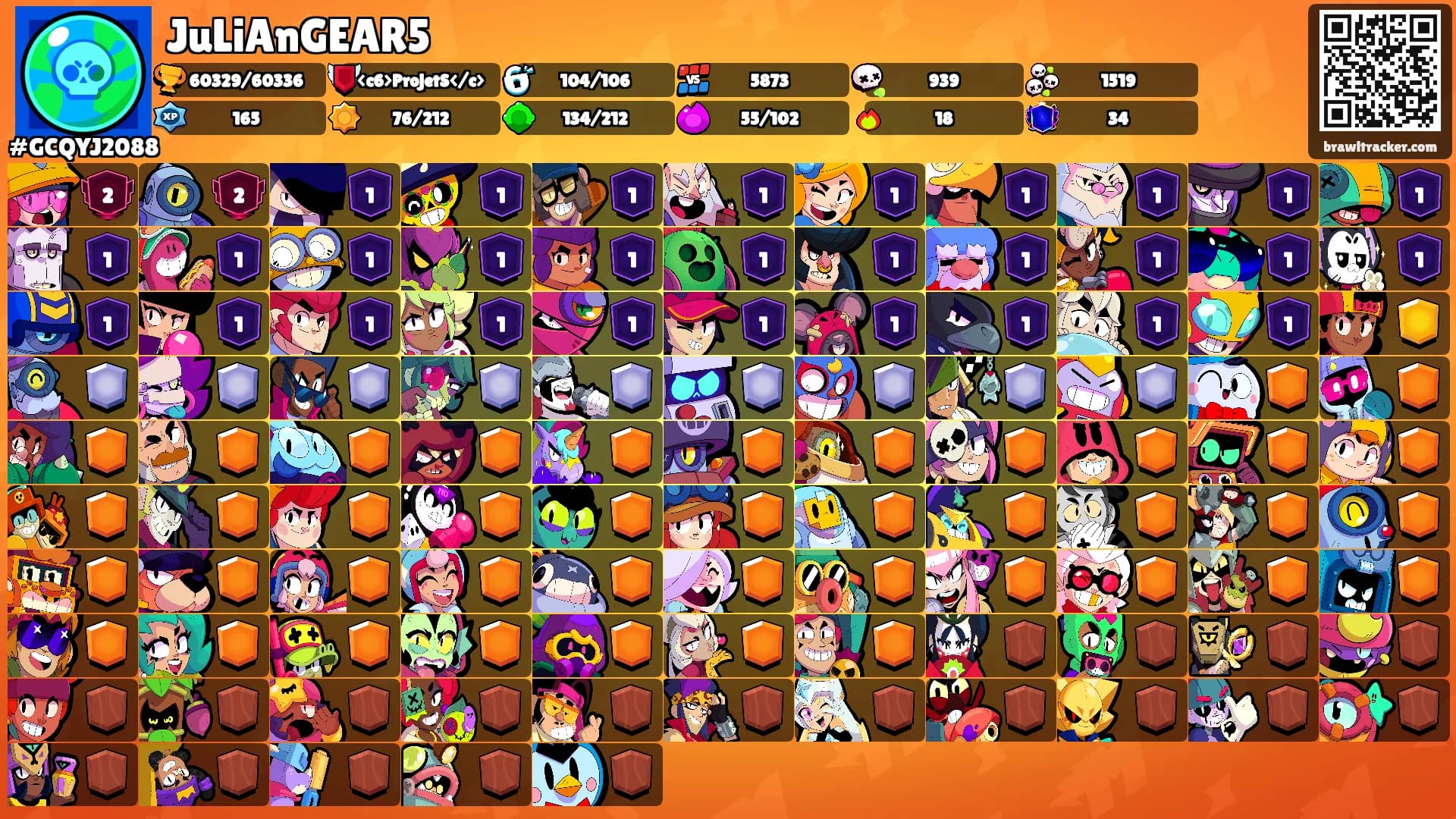 JuLiAnGEAR5's Ranks