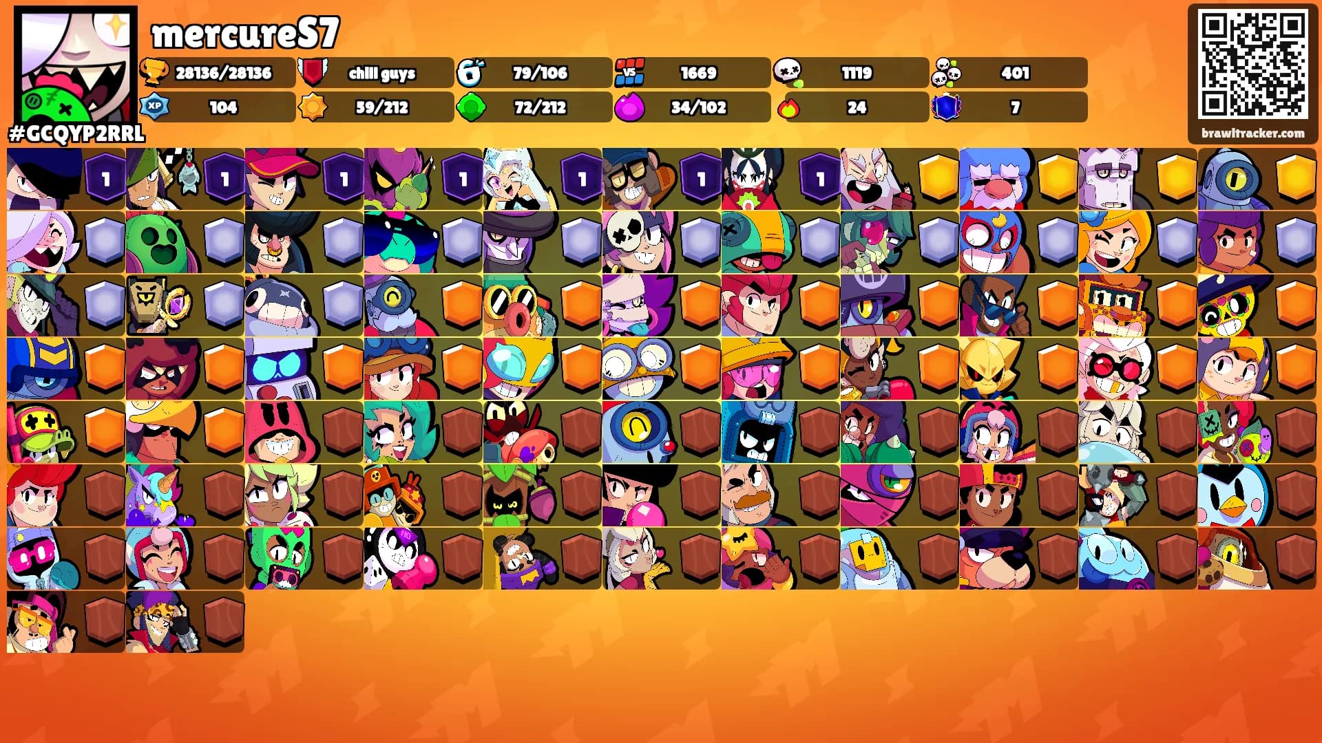 mercureS7's Ranks