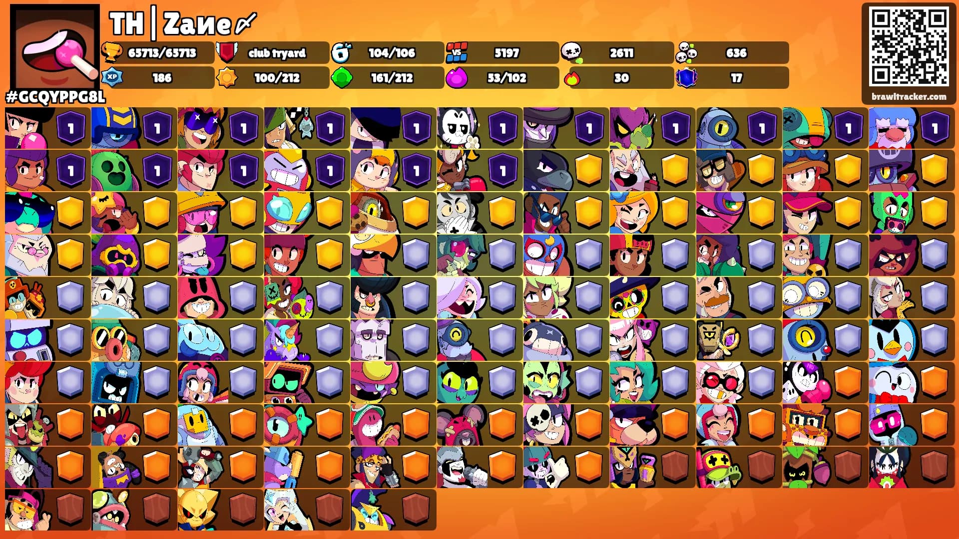 TH|Zaиe〆's Ranks