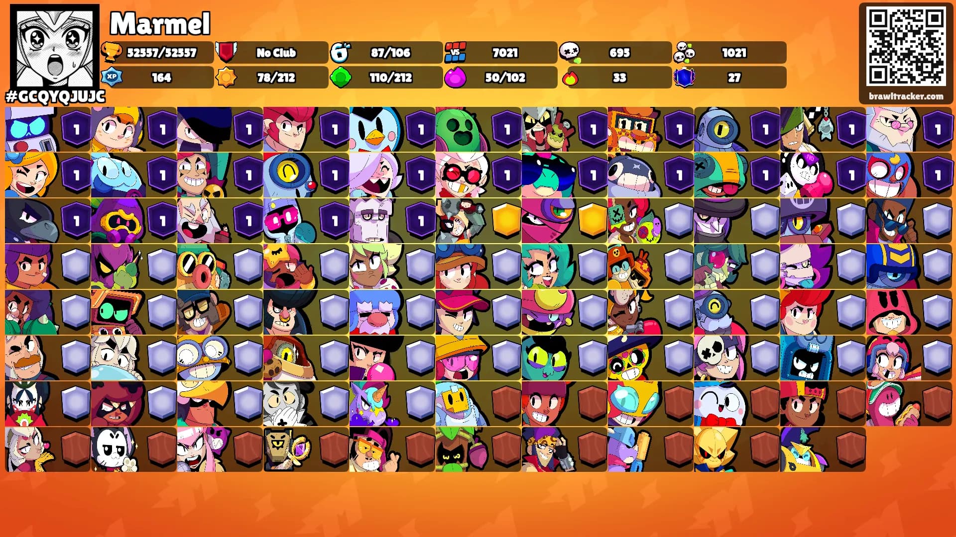 Marmel's Ranks