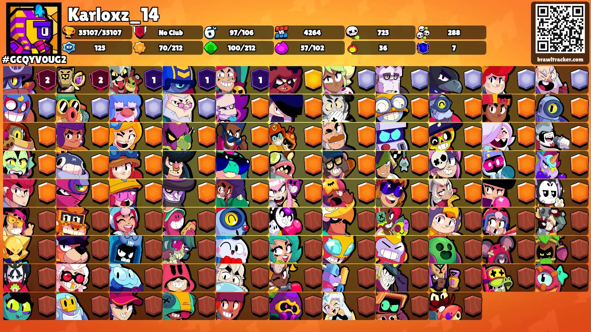 Karloxz_14's Ranks
