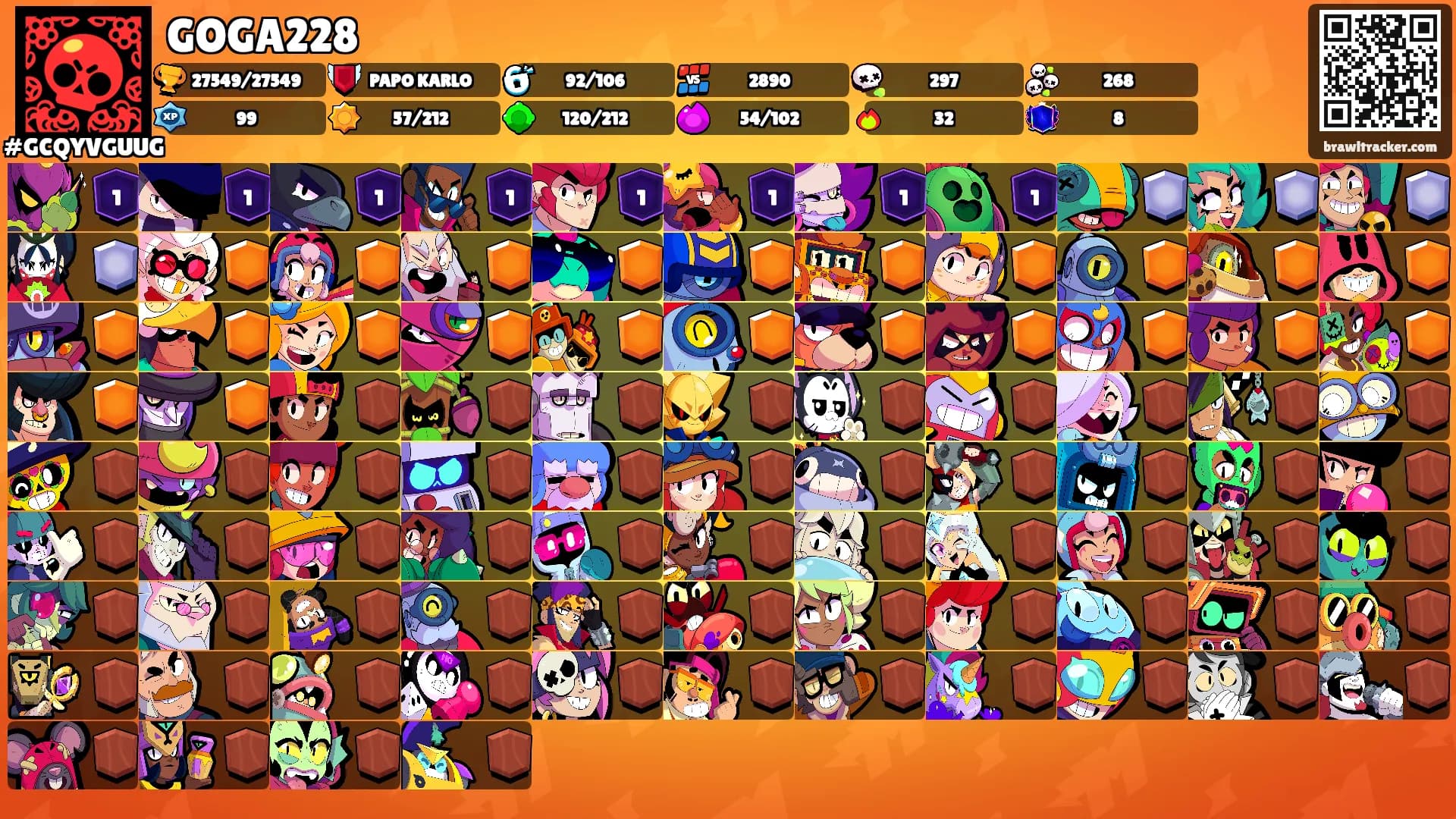 GOGA228's Ranks