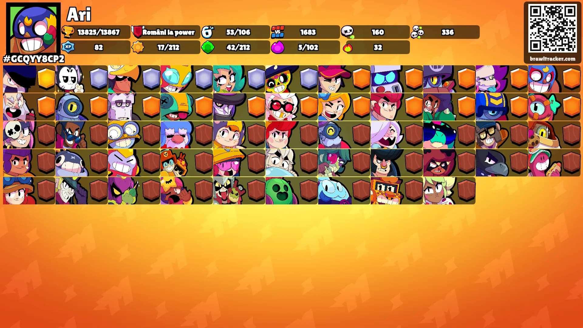 Ari's Ranks