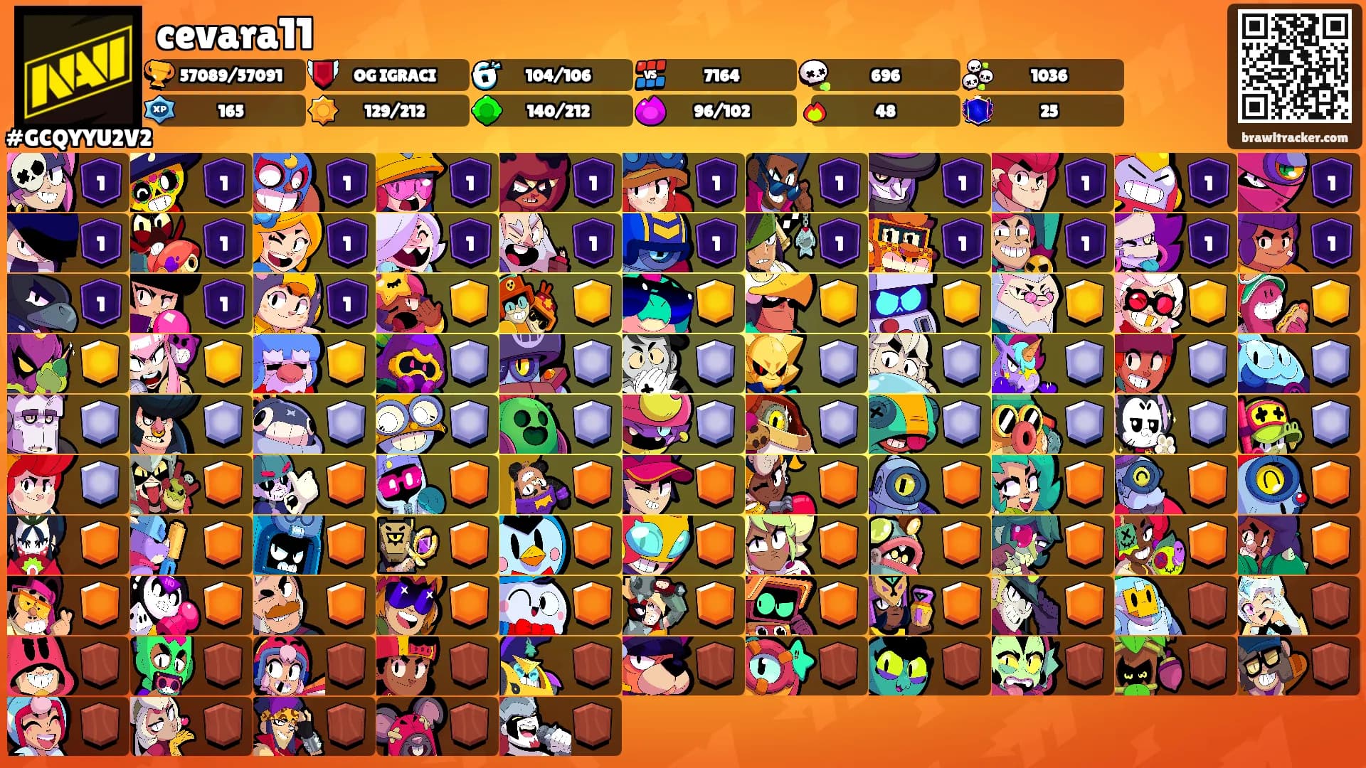 cevara11's Ranks