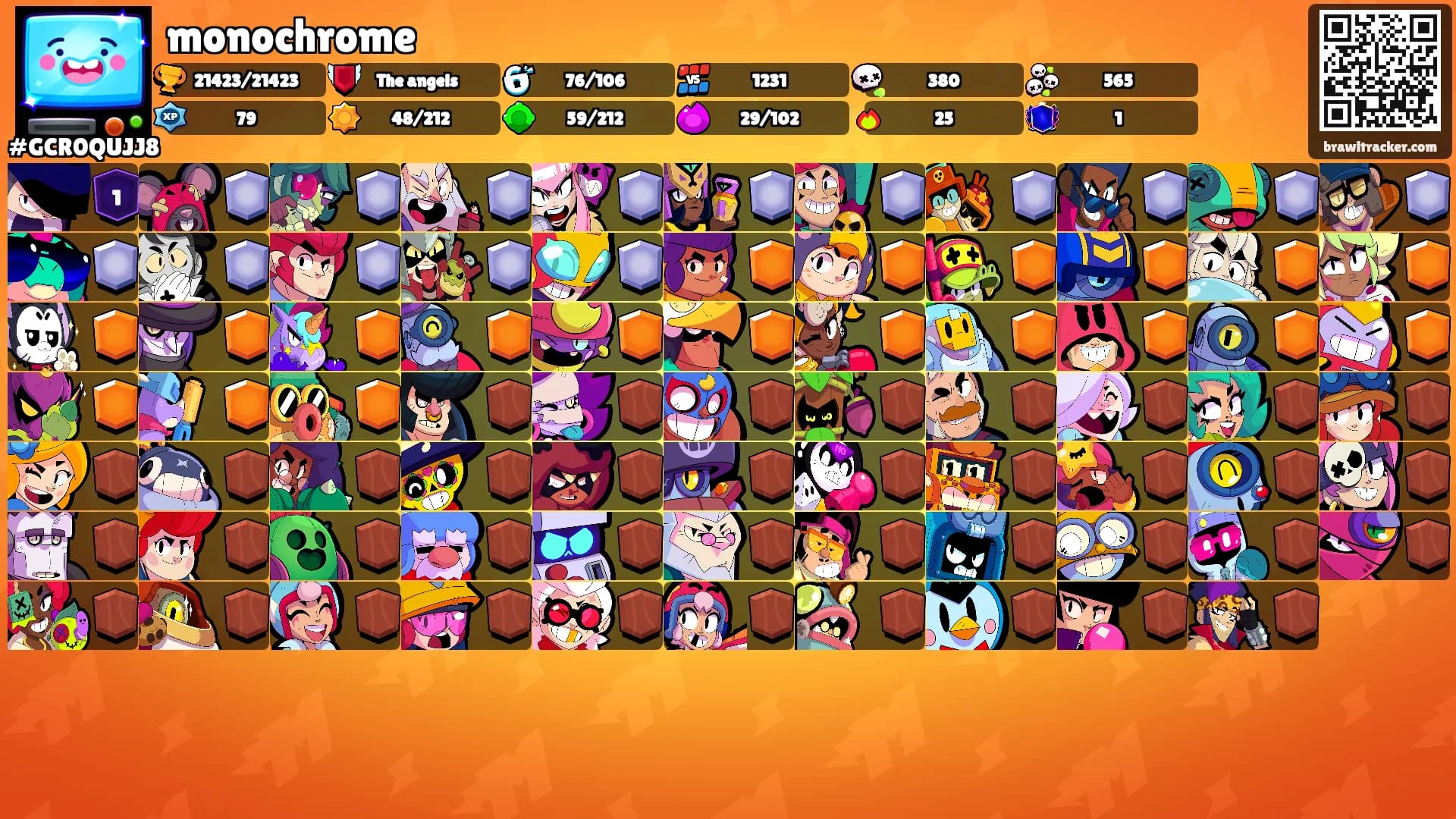 monochrome's Ranks