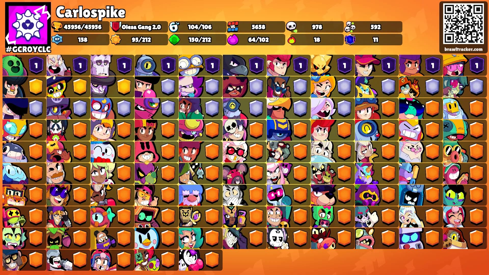 Carlospike's Ranks