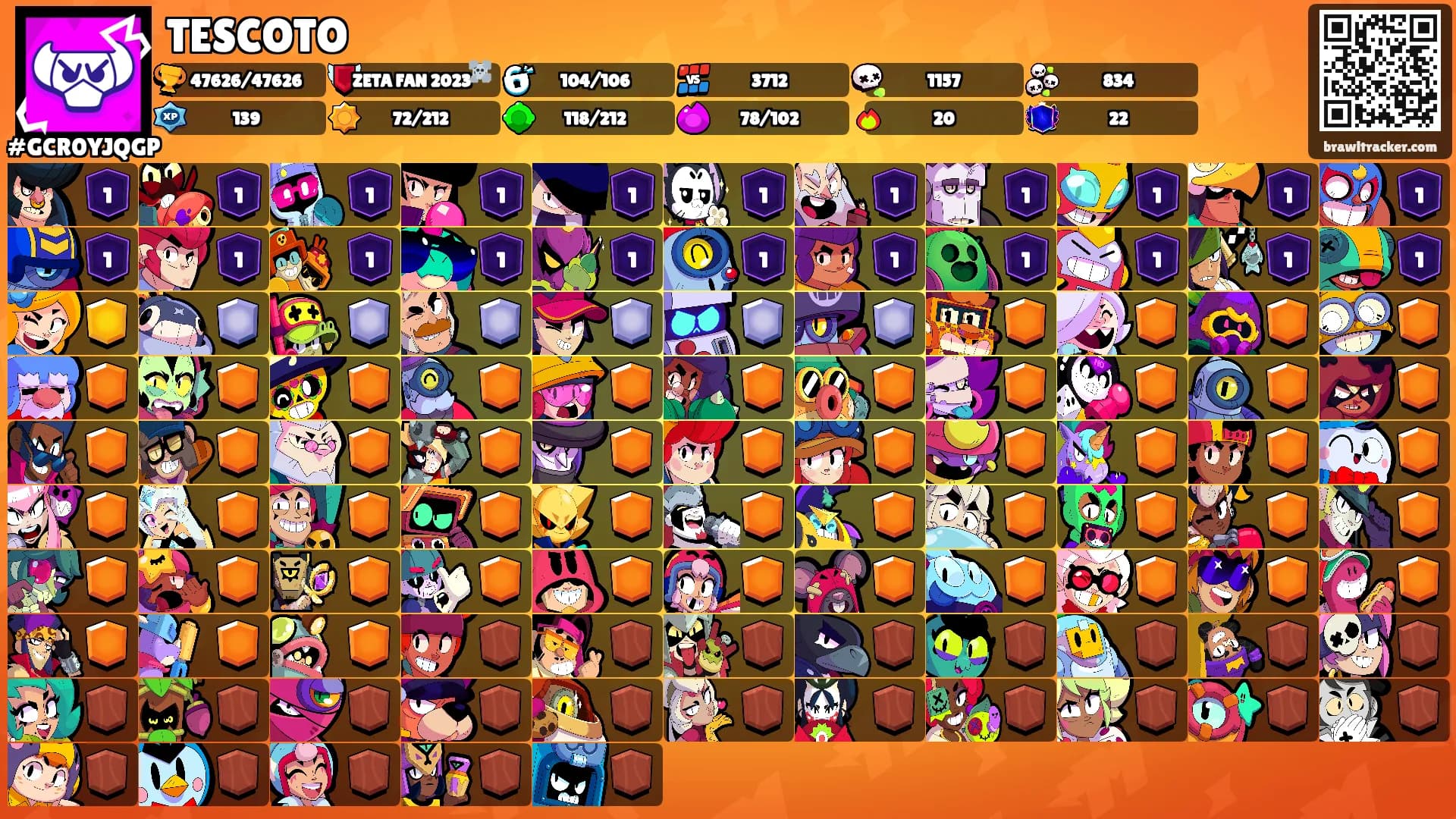 TESCOTO's Ranks