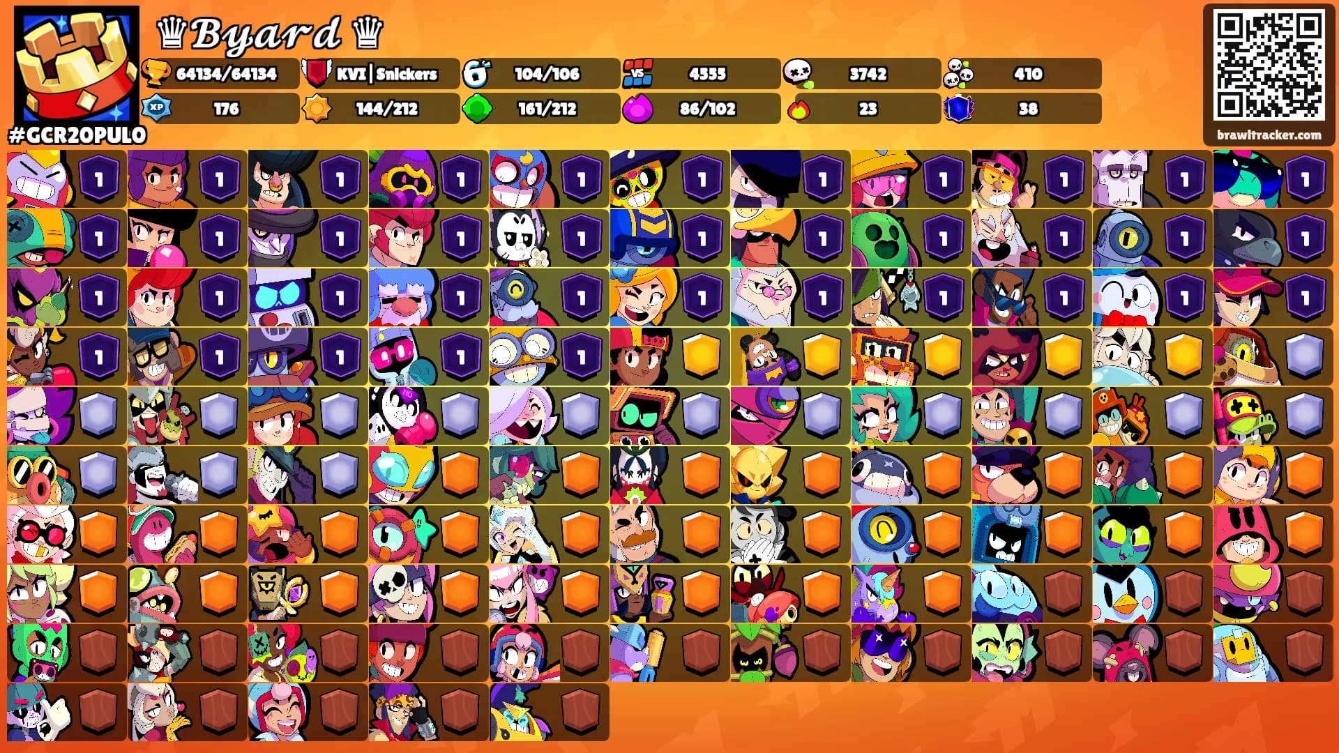♛𝓑𝔂𝓪𝓻𝓭 ♛'s Ranks
