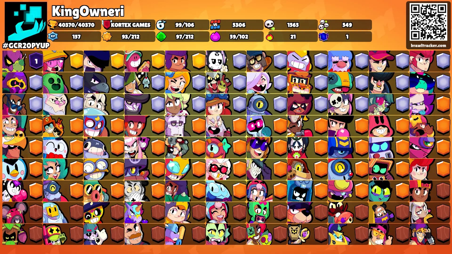 KingOwneri's Ranks