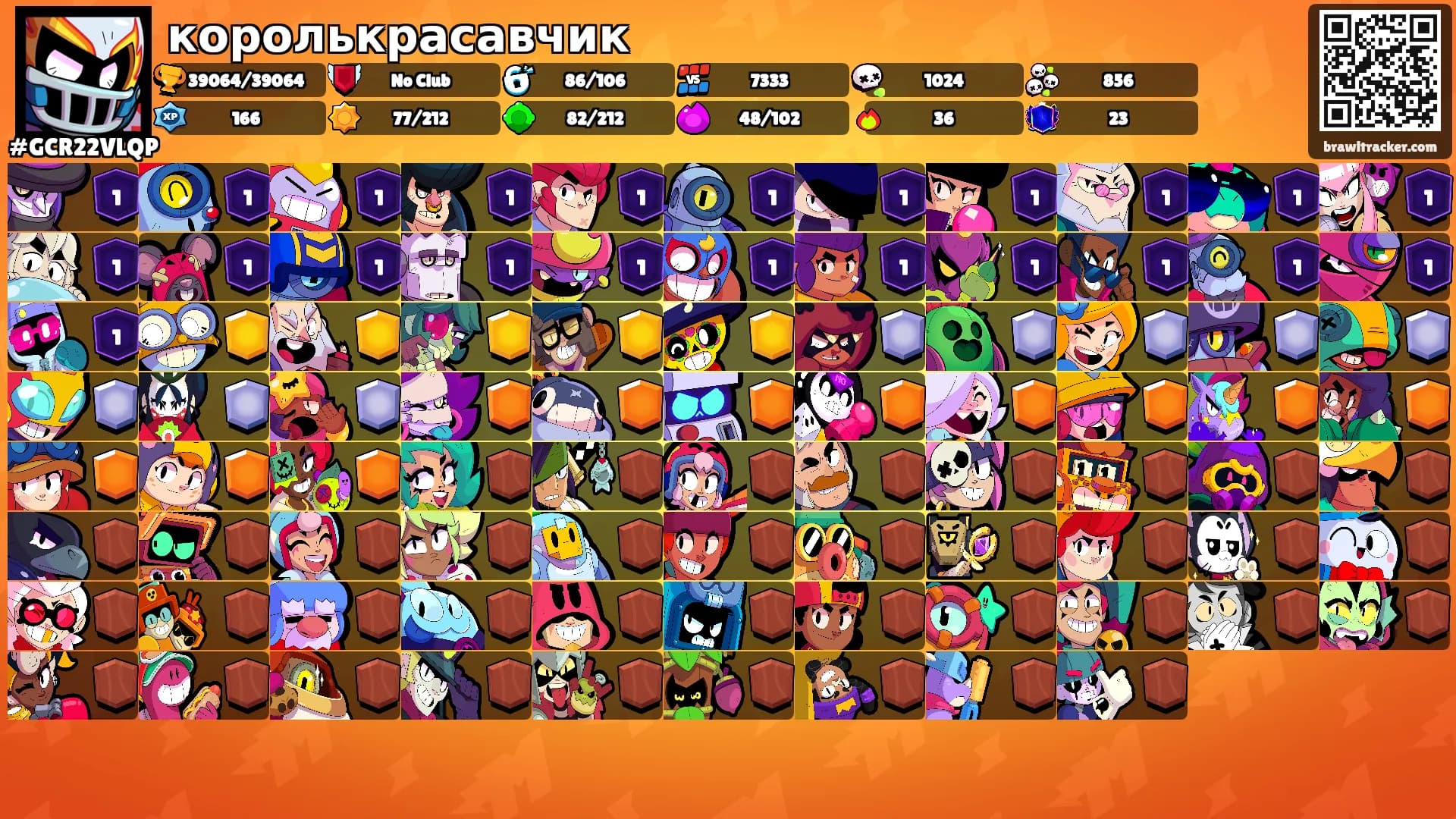 королькрасавчик's Ranks