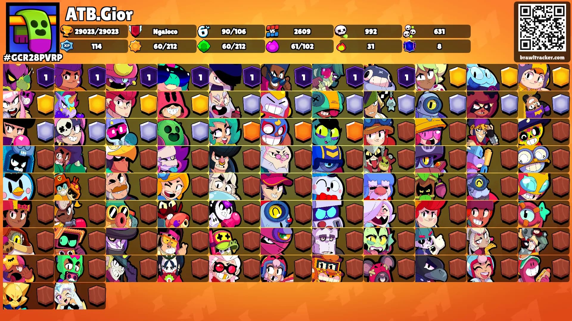 ATB.Gior's Ranks