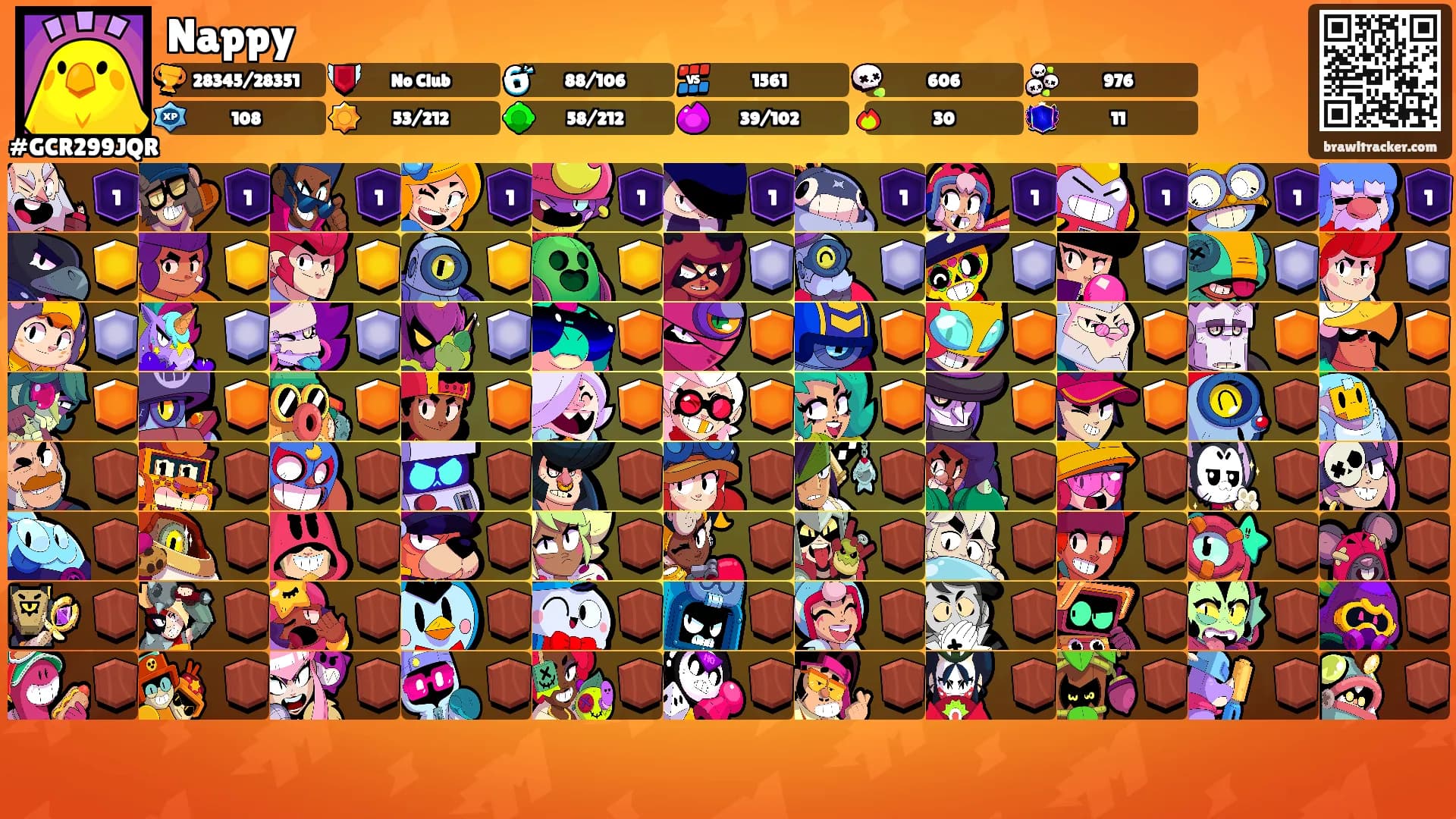 Nappy's Ranks