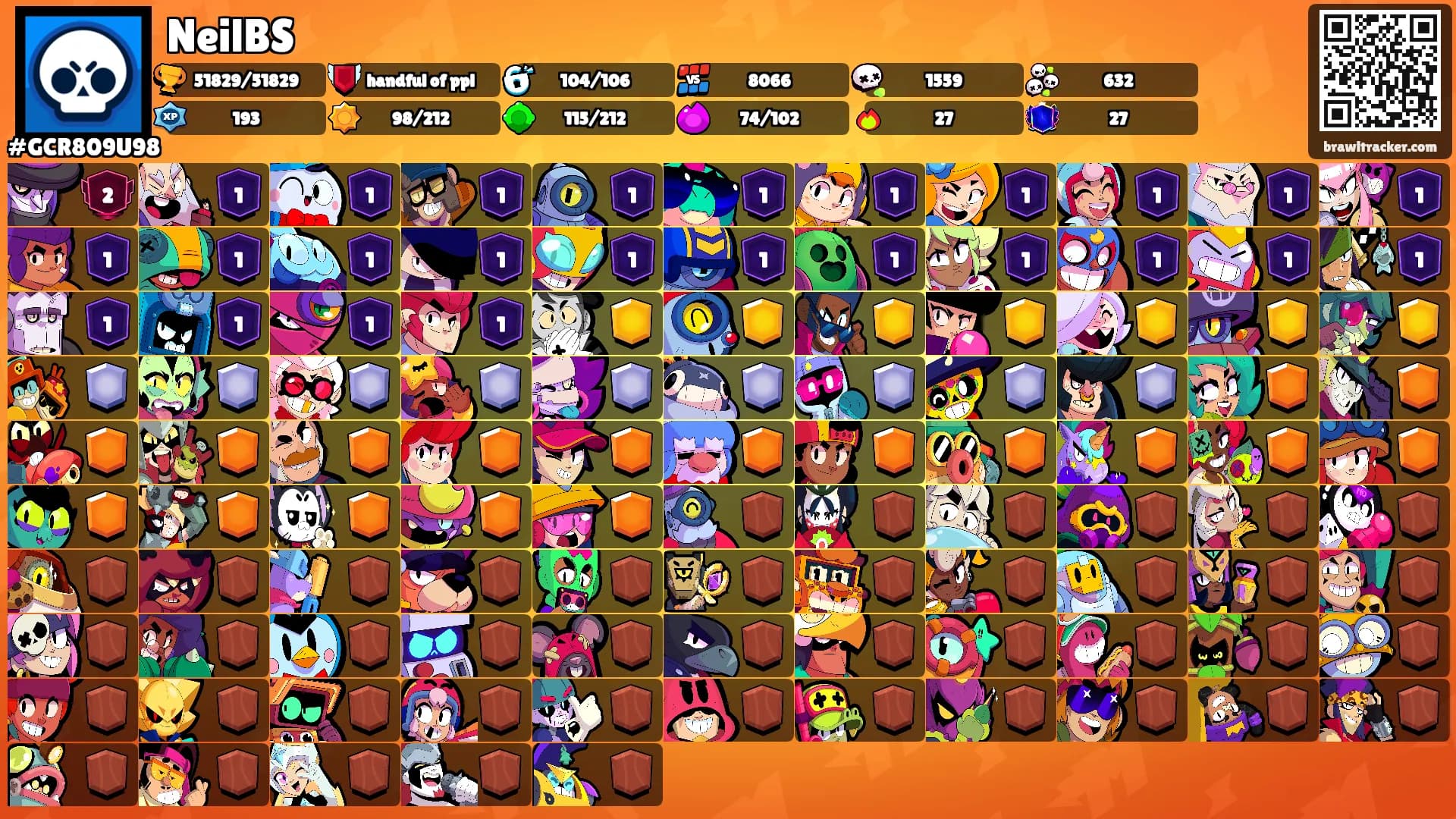 NeilBS's Ranks